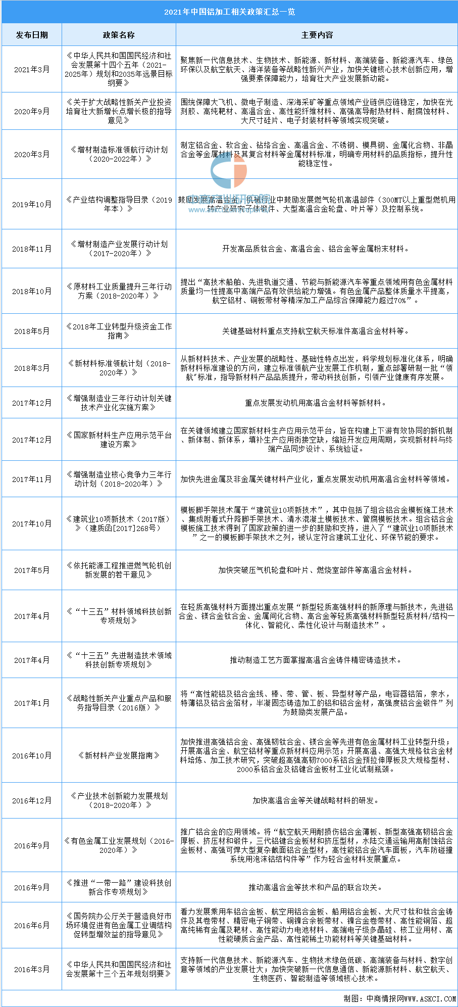 微信图片_20211206085706.png
